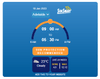Image of SunSmart Global UV app with Adelaide details