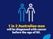 Men's Health Week
