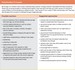 List of reactions and approaches preschoolers
